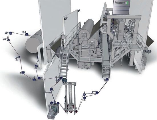 Example rope run in the size press area