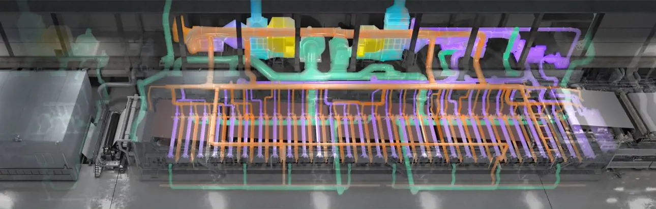 Complete energy-efficient set-up for paper and board machine process ventilation