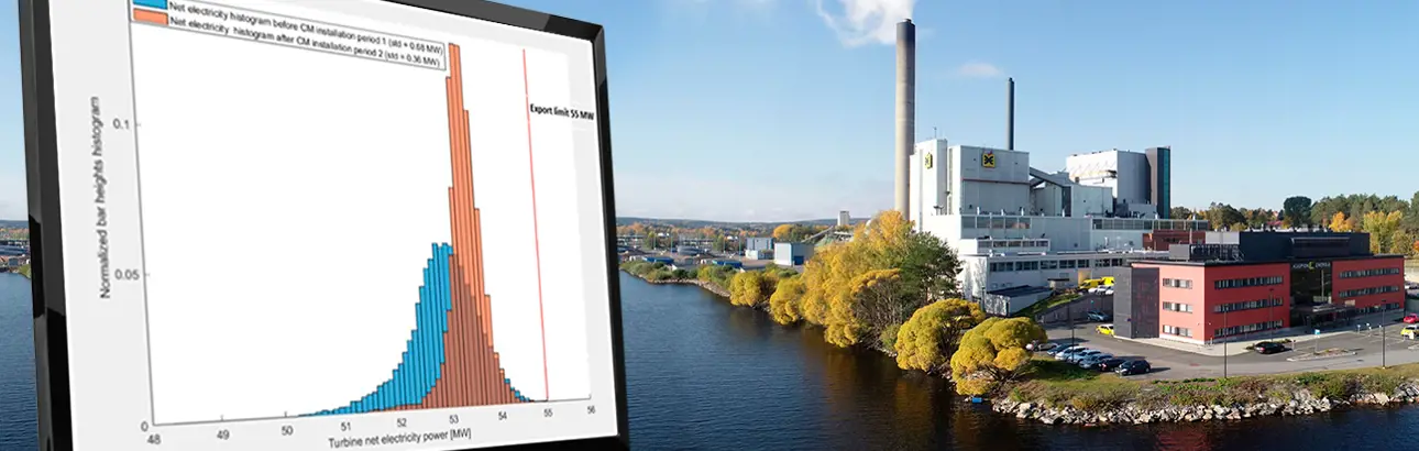 Valmet’s Advanced Process Controls and energy optimization solutions enhancing plant performance by boosting production, cutting emissions, and reducing operational costs