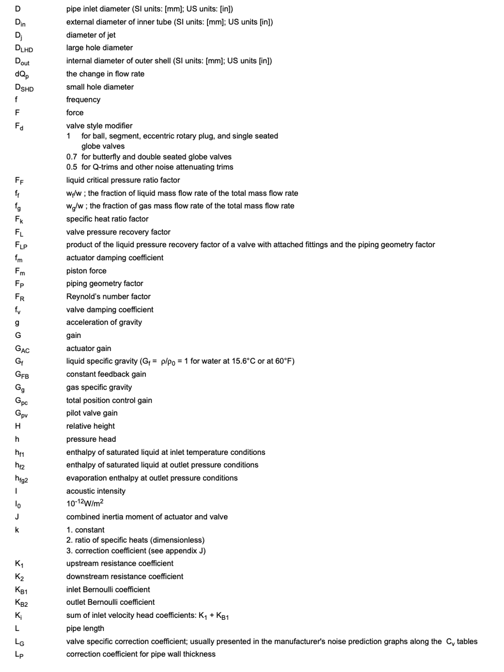 List of symbols 2