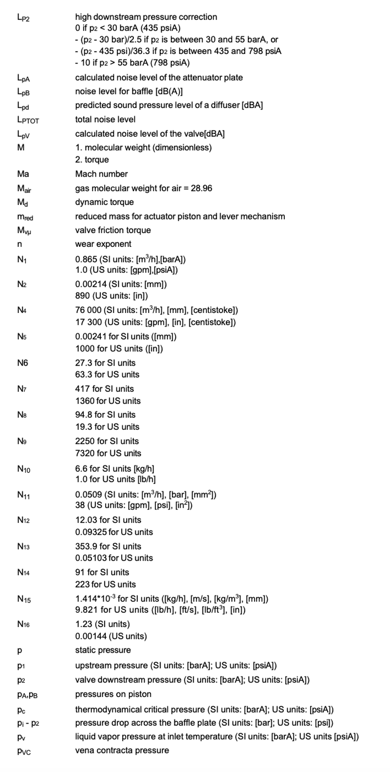 List of symbols 3