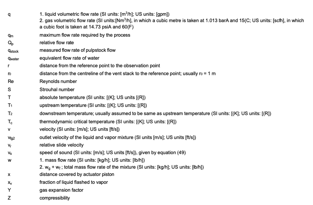 List of symbols 4