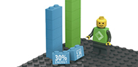 Measurement forms the basis for energy efficiency