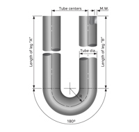 U Bends & J Legs - 180°